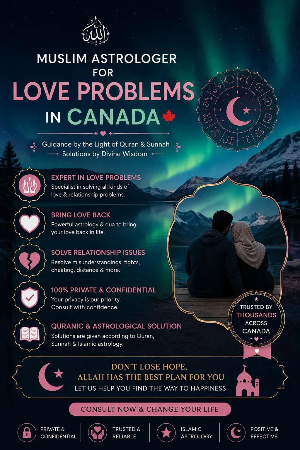Muslim Astrologer for Love Problems in Canada