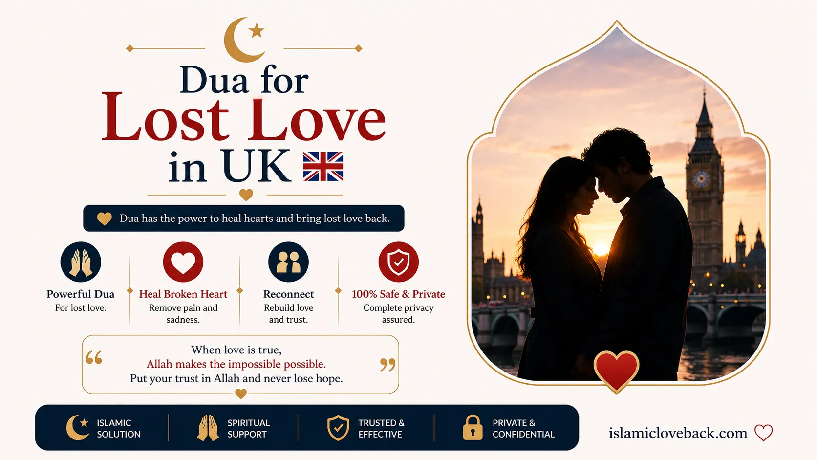 Powerful Dua for Lost Love in UK | Molana Arshad Khan